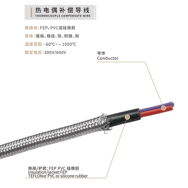 熱電偶補償導線