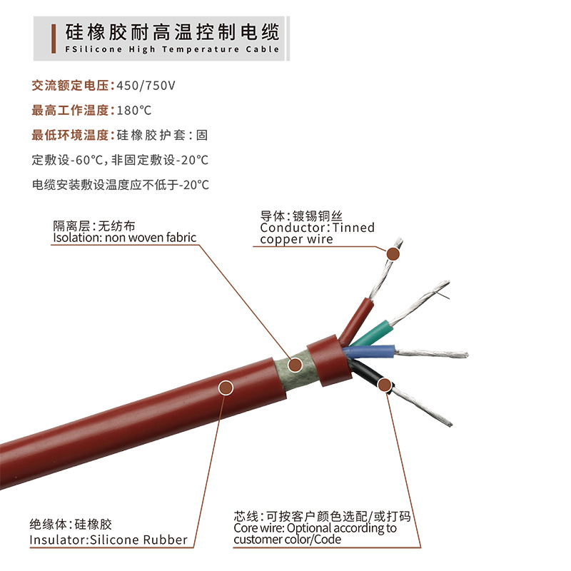 硅橡膠耐高溫控制電纜