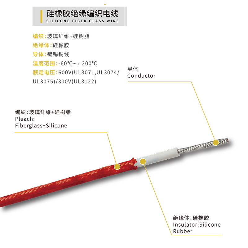 UL3071