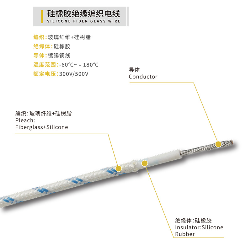 60245IEC03(YG)