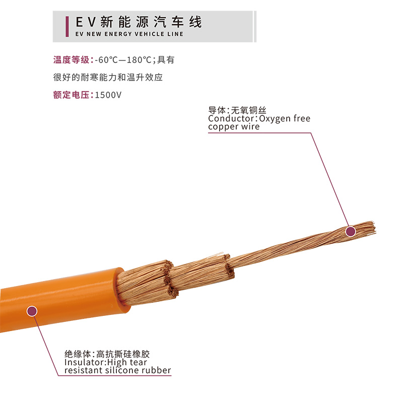 EV新能源汽車線