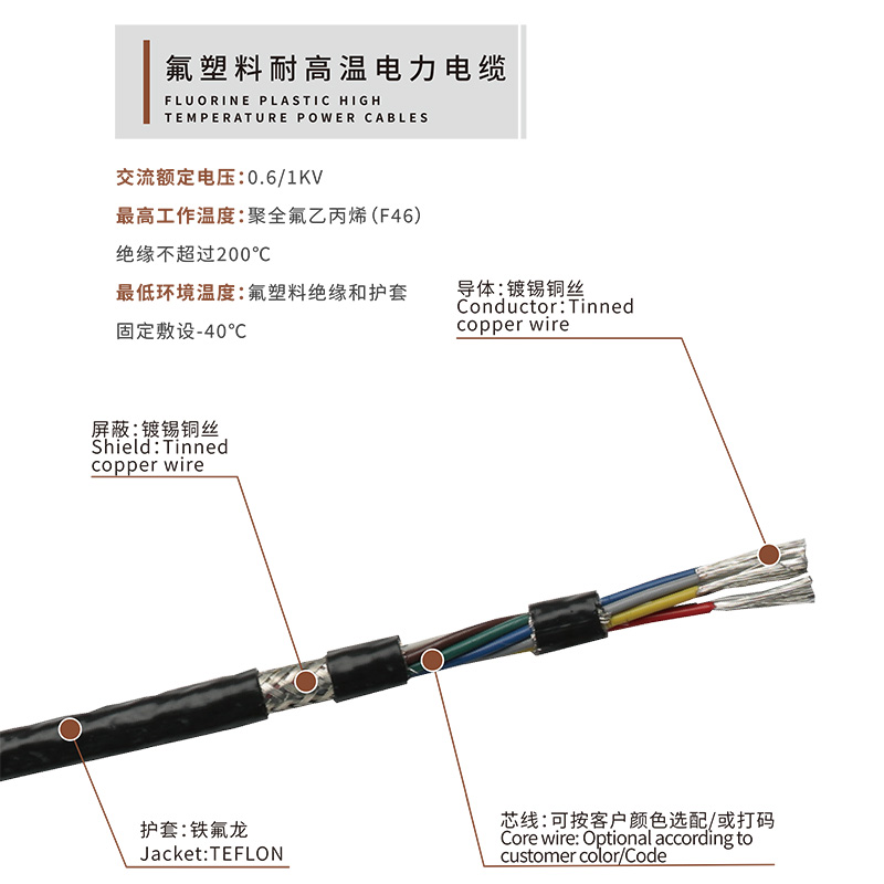 氟塑料耐高溫電力電纜