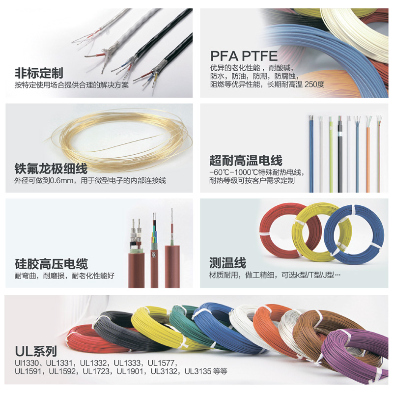 電纜長期允許載流量
